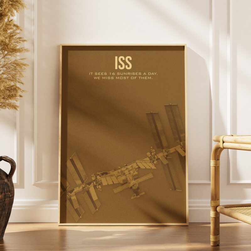 Międzynarodowa Stacja Kosmiczna (ISS) - plakat
