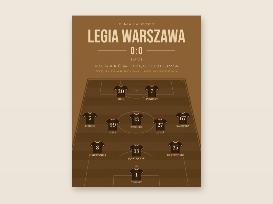 Liga polska - plakat ze składem meczu