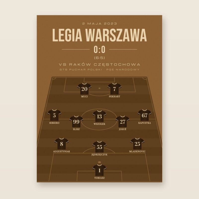 Liga polska - plakat ze składem meczu