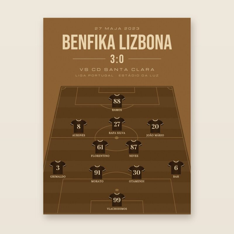 Liga portugalska - plakat ze składem meczu