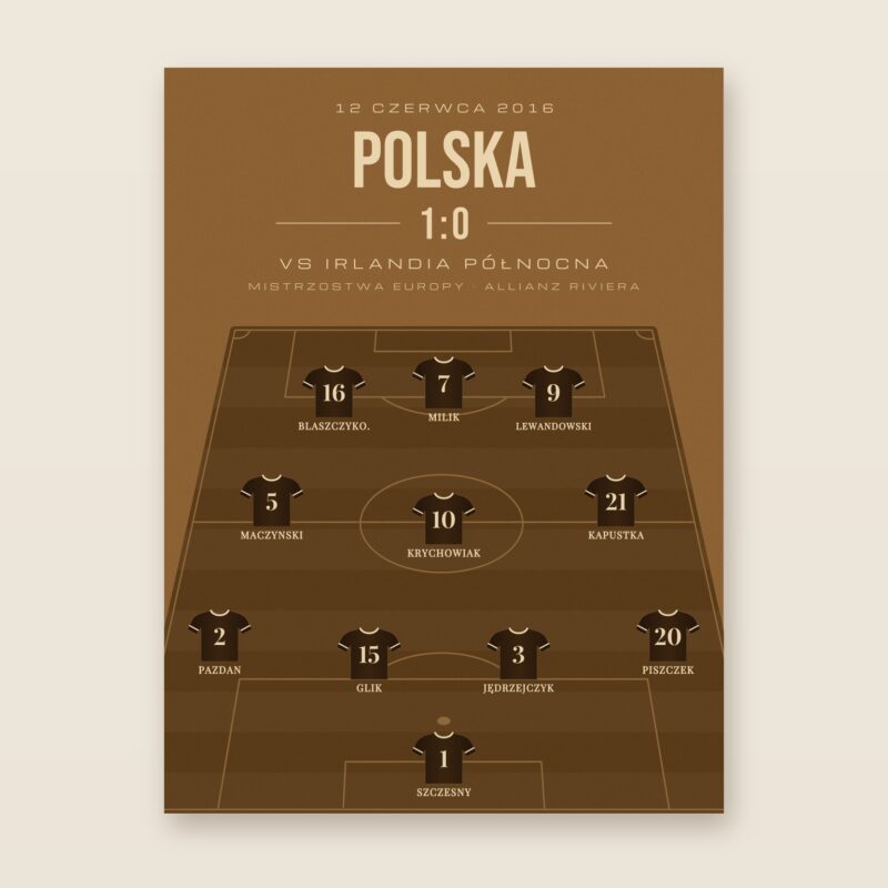 Reprezentacje narodowe - plakat ze składem meczu
