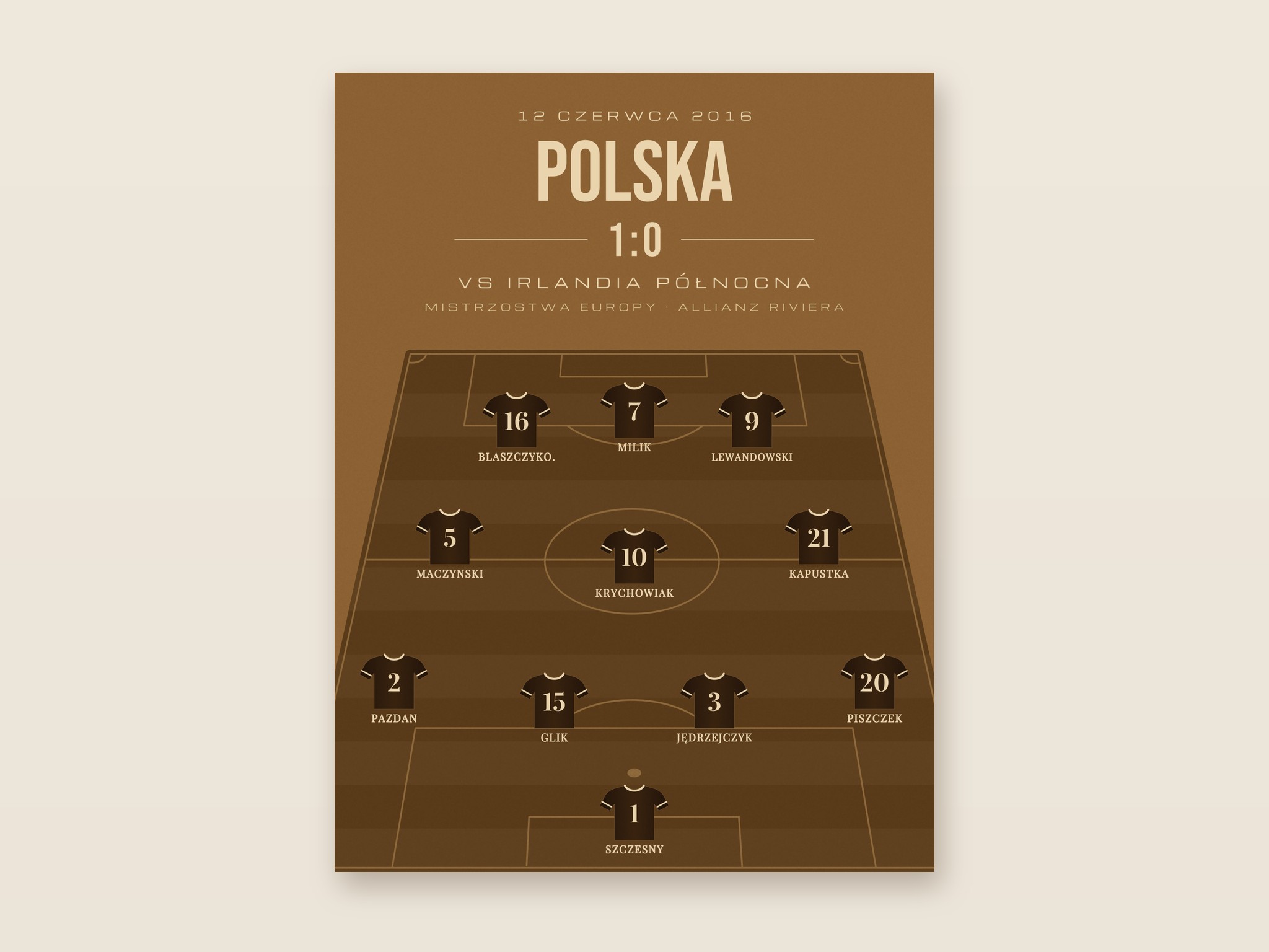 Reprezentacje narodowe - plakat ze składem meczu